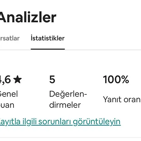 Apartmán Feine Mitten Im Zentrum